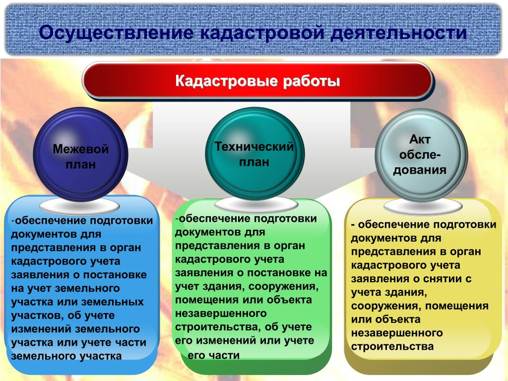 Официальный сайт областного государственного бюджетного учреждения «Центр  государственной кадастровой оценки и технической инвентаризации Еврейской  автономной области»